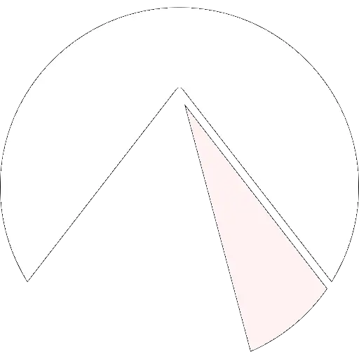 Codeberg